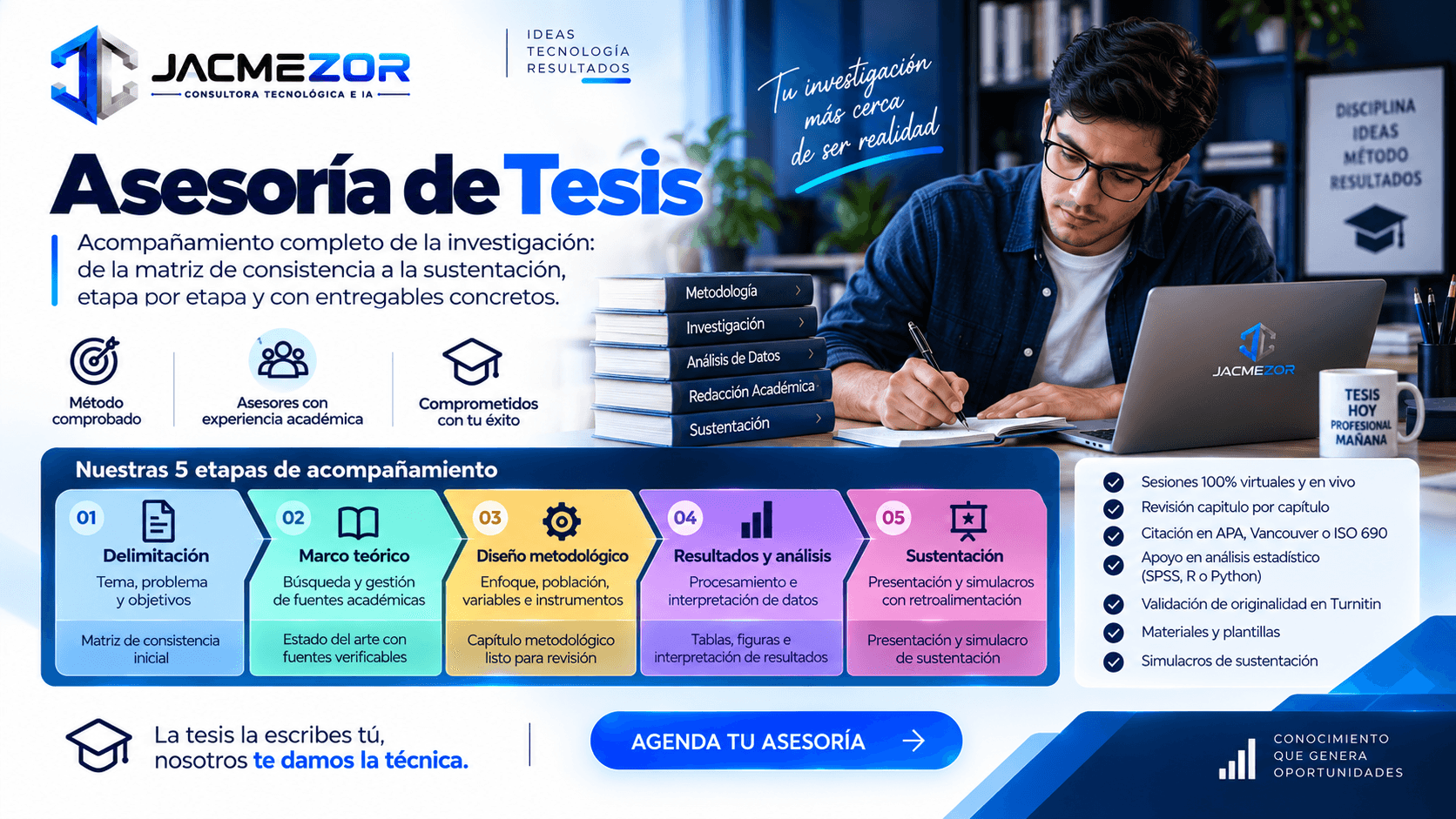 Asesoría de tesis — JACMEZOR