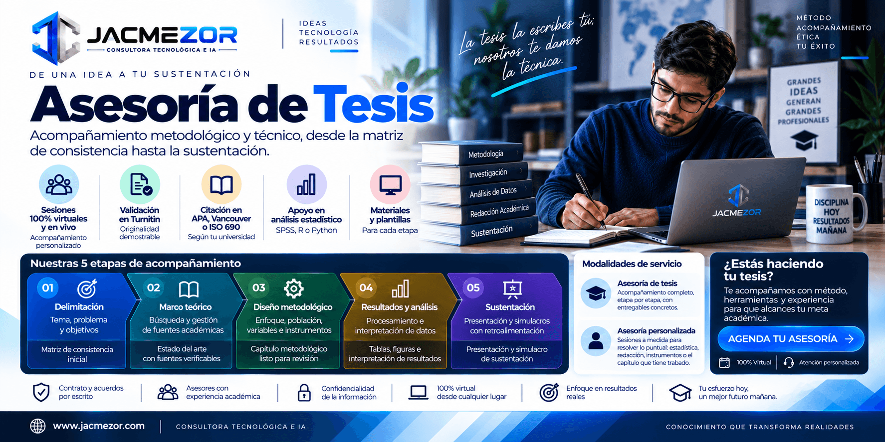 Referencia visual de Acompañamiento y asesoría de tesis