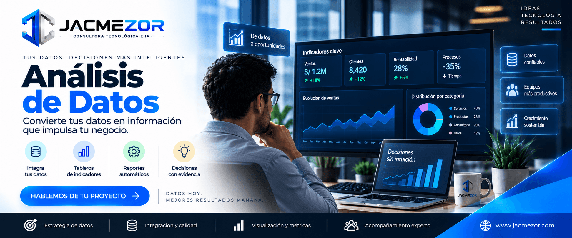 Referencia visual de Análisis de datos