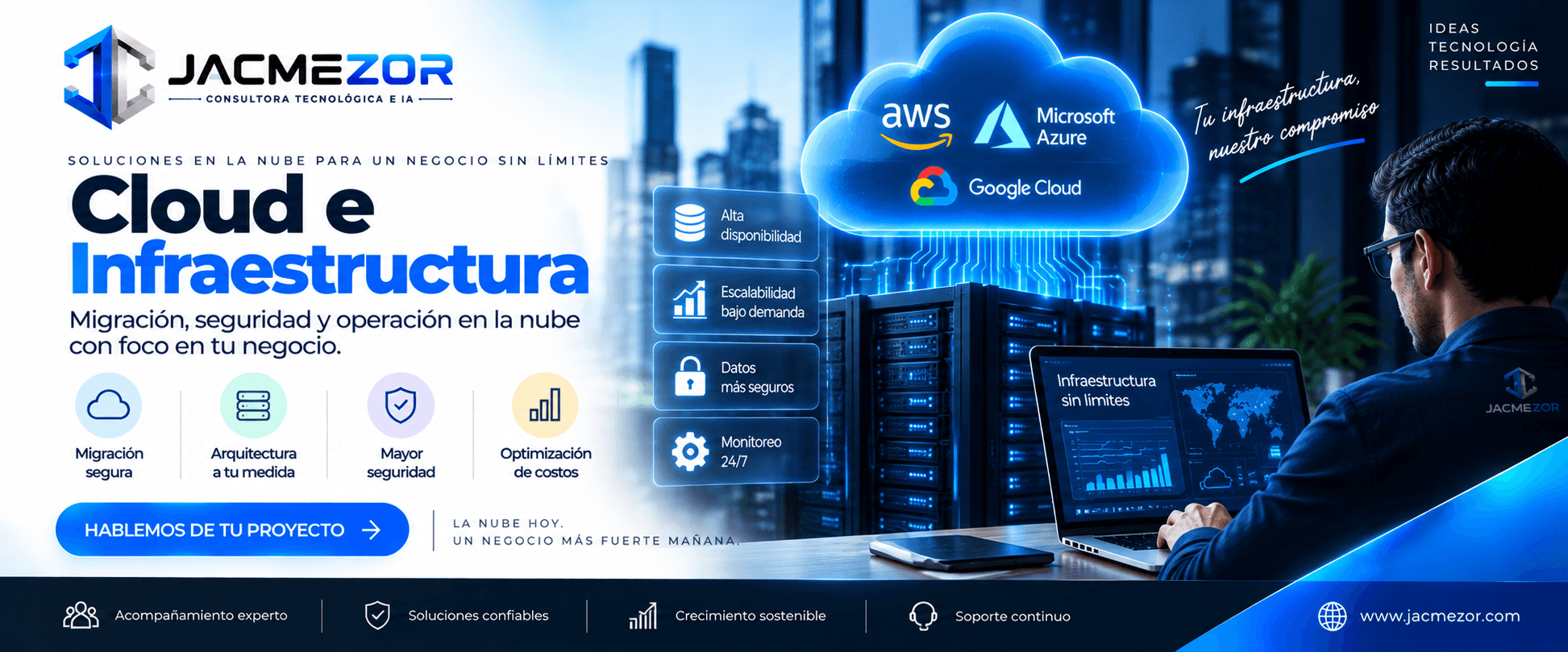 Referencia visual de Cloud e infraestructura