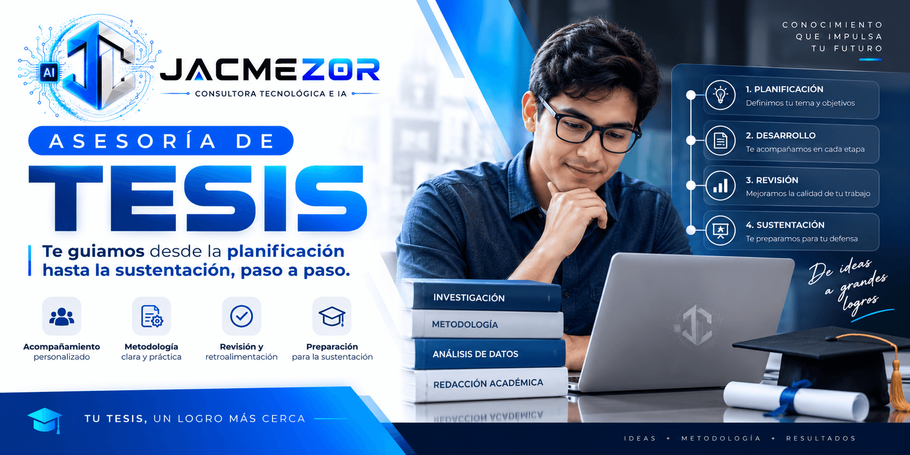 Asesoría de tesis JACMEZOR: te guiamos desde la planificación hasta la sustentación, paso a paso